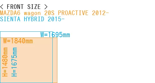 #MAZDA6 wagon 20S PROACTIVE 2012- + SIENTA HYBRID 2015-